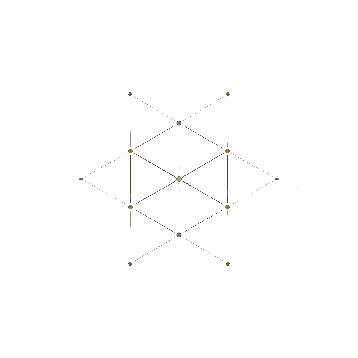 The Systems Explorer sigil