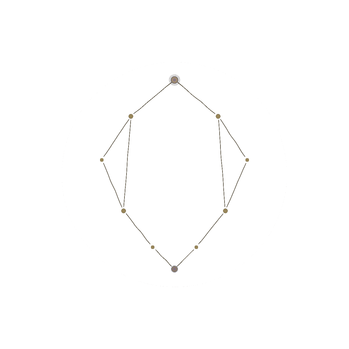 The Celestial Strategist sigil